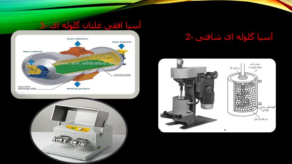 تشریح-فصل-دوم-کتاب-نانو-شیمی5