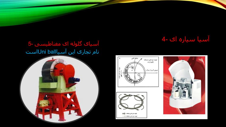 تشریح-فصل-دوم-کتاب-نانو-شیمی6