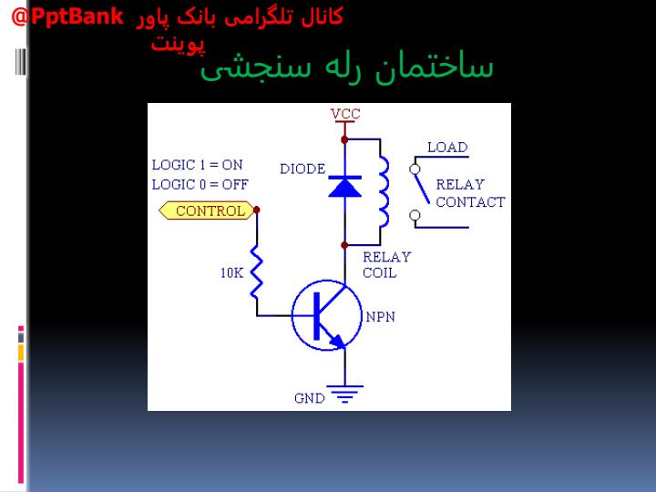 رله-سنجشی-درس-رله-و-حفاظت1