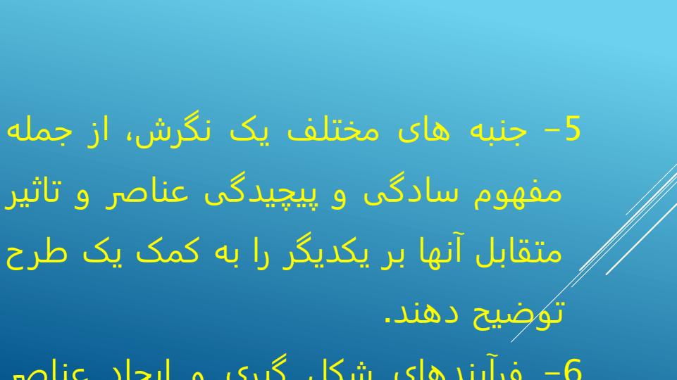روانشناسی-اجتماعی-پیشرفته5