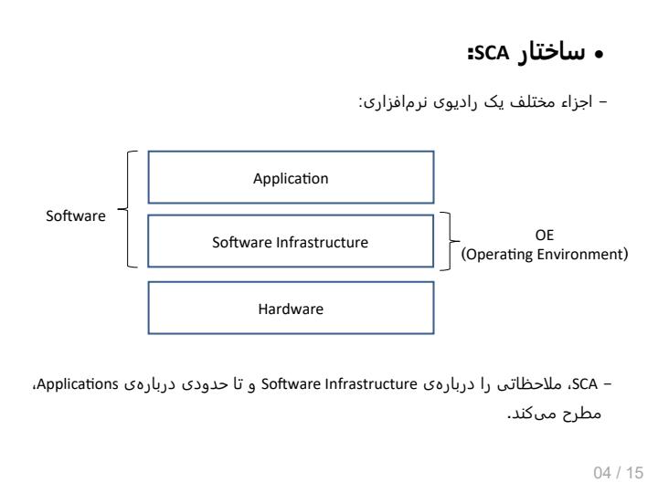 سمینار-درس-رادیو-نرمافزاری3