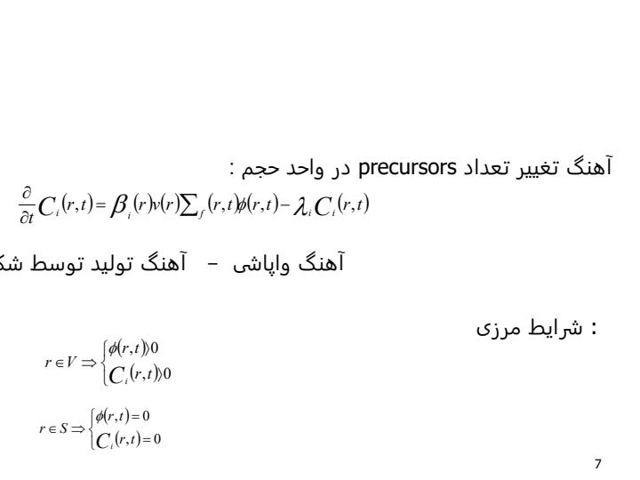 فصل-3-ایمنی-راکتور-های-توان-هسته-ای-کینتیک-راکتور6