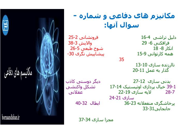 پرسشنامه-سبک-های-دفاعی4