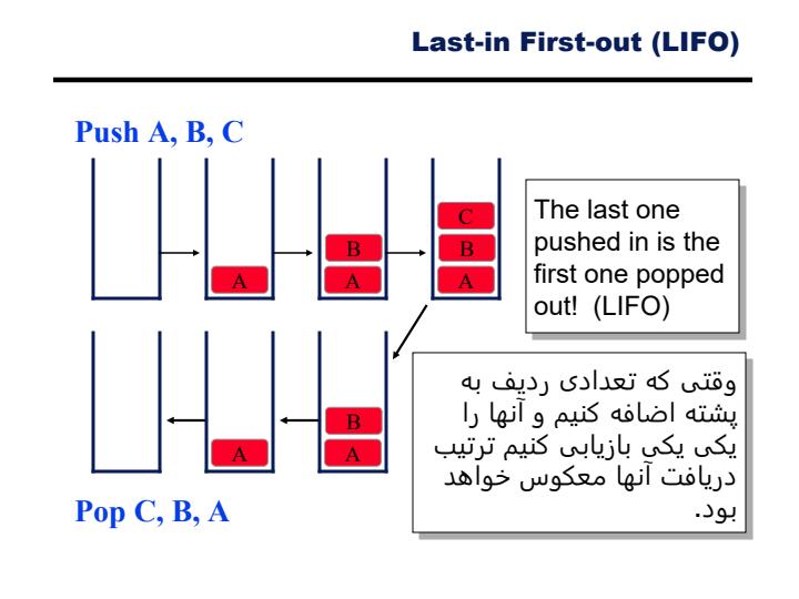 پشته-ها6