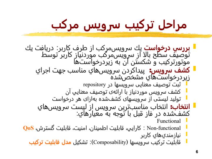 پشتيباني-جايگزيني-سرويس-و-مديريت-تراکنش-ها-در-ترکيب-سرويس-هاي-مبتني-بر-وب5