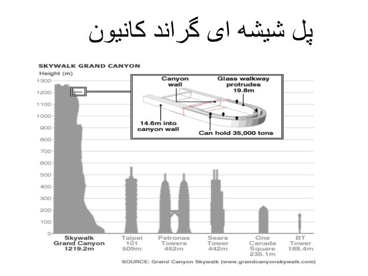 پل-شیشه-ای-گراند-کانیون1