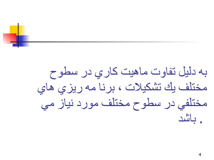 اصول-برنامه-ريزي-استراتژيك-و-عملياتي3