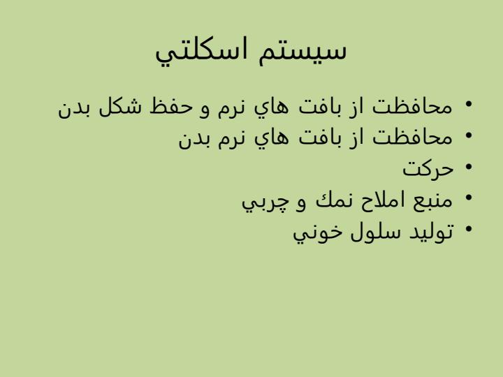 اصول-حركت-دادن-بيمار2
