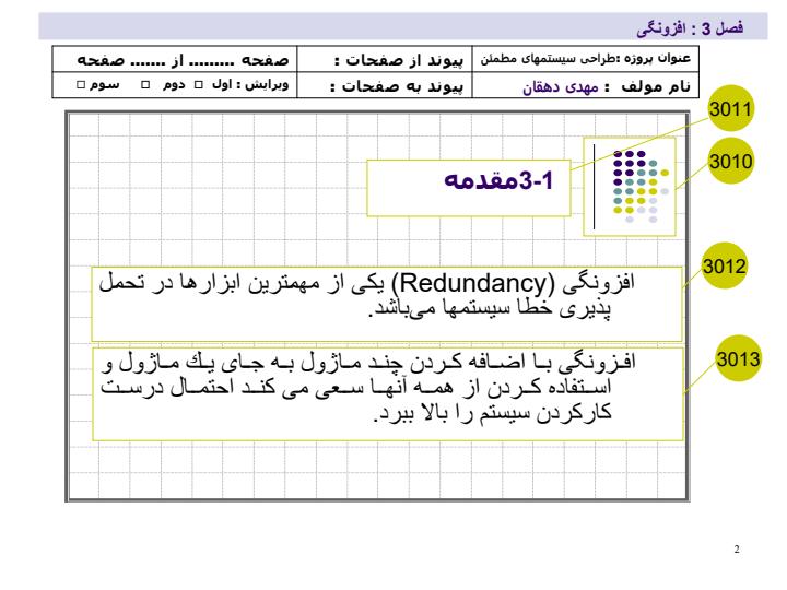 افزونگی-و-انواع-آن1