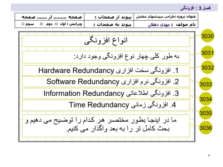 افزونگی-و-انواع-آن3