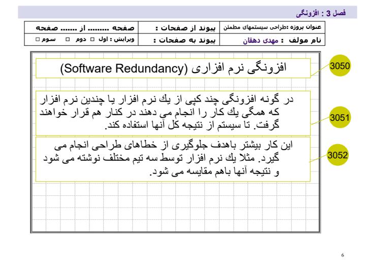 افزونگی-و-انواع-آن5