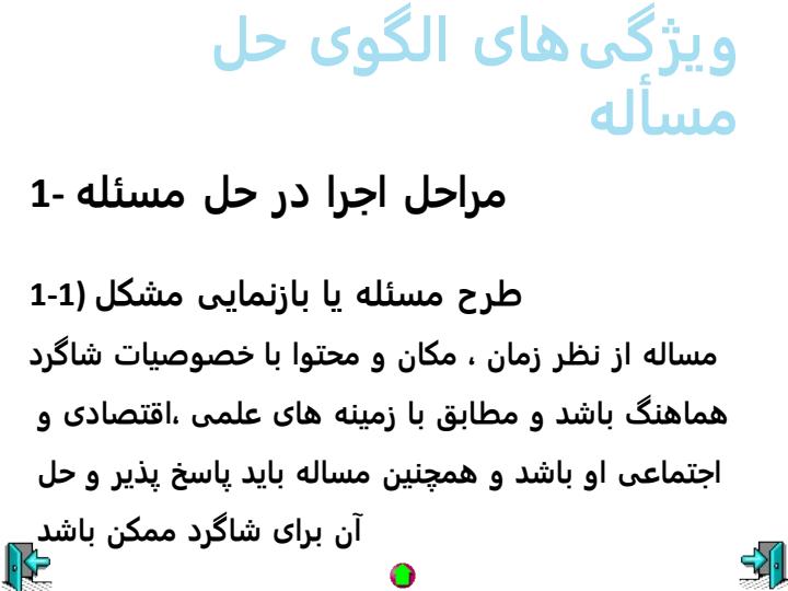 الگوی-حل-مسئله1