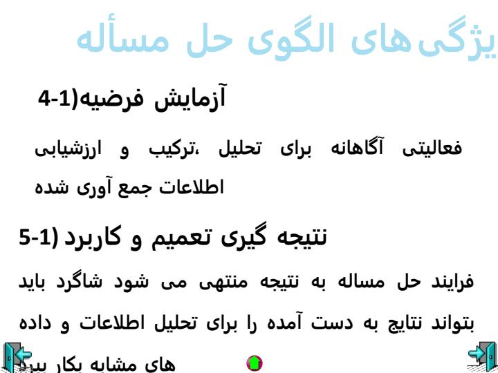 الگوی-حل-مسئله3