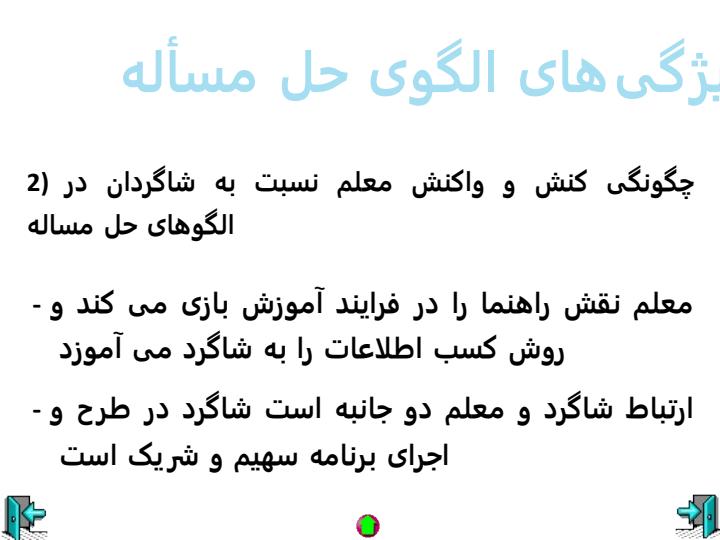 الگوی-حل-مسئله4