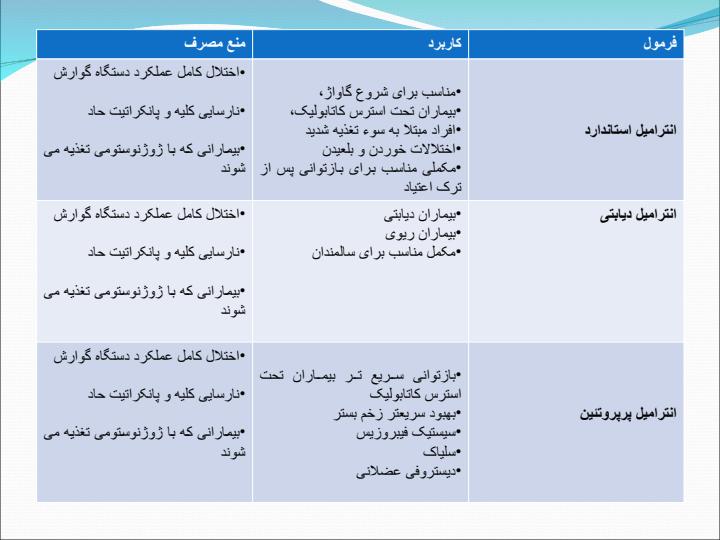 انترامیل6