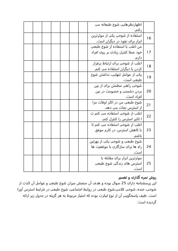 دانلود-پرسشنامه-شوخ-طبعی-افراد-SHQ1
