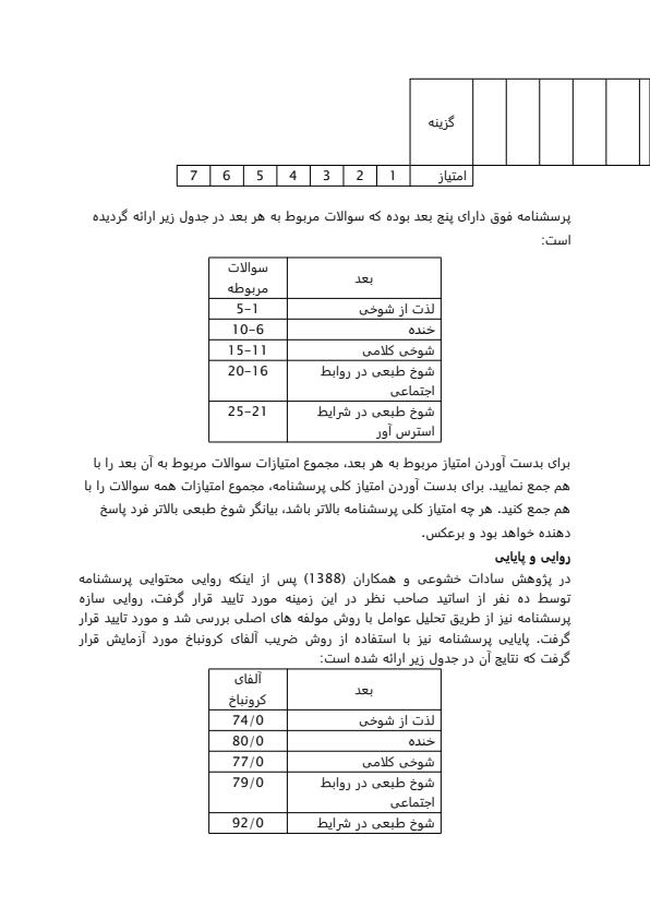 دانلود-پرسشنامه-شوخ-طبعی-افراد-SHQ2