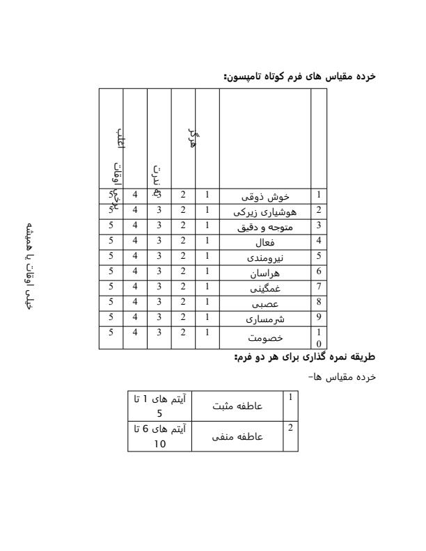دانلود-پرسشنامه-عاطفه-مثبت-و-منفی-PANAS1