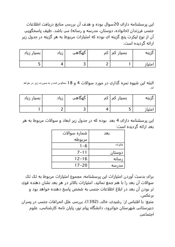 دانلود-پرسشنامه-علل-انحراف-جنسی-فرزندان2
