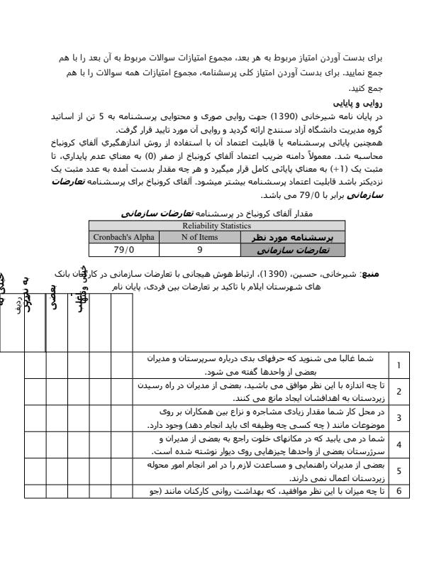 پرسشنامه-تعارضات-سازمانی1