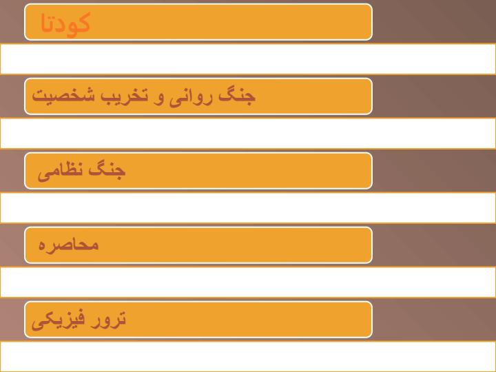 شیوه-های-برخورد-و-مقابله-با-ائمه-علیهم1