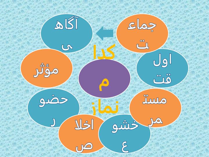 شیوه-های-دعوت-به-نماز-کلیات3
