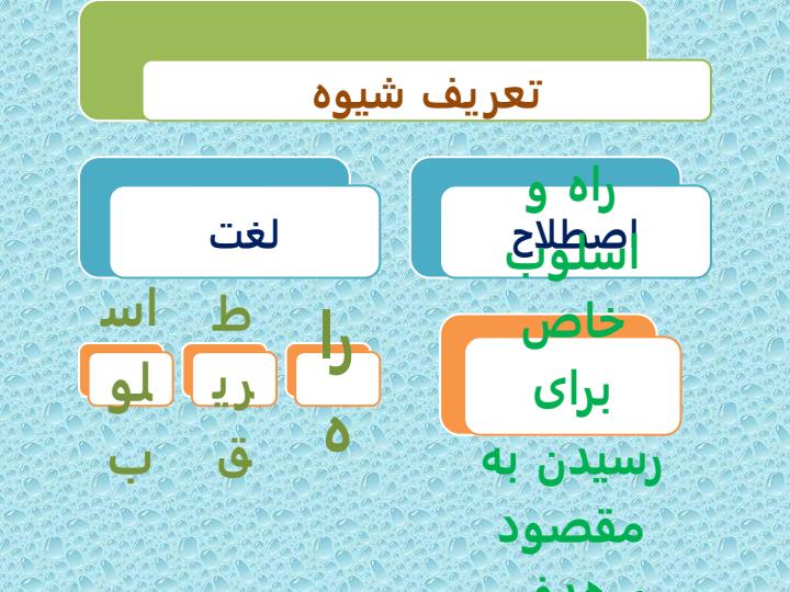 شیوه-های-دعوت-به-نماز-کلیات6