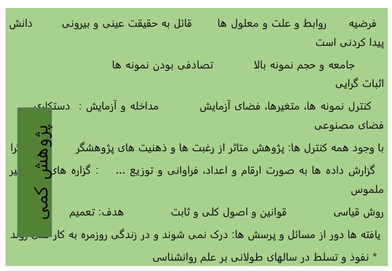 شیوه-پژوهش-کیفی5